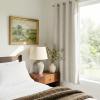 imageNICETOWN 100 Blackout Linen Beige Curtains 84 inches Long for Living Room White Liner Composite Grommet Bedroom Thermal Drapes Casual Home Decor Window Treatments 2 Panels W52 x L84Ivory