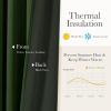 imageNICETOWN Sage Green Velvet Blackout Curtains 96 Inch Long for Bedroom Dorm DiningLiving Room Thermal Solid Heavy Matt Pinch Pleat Back Tab Track Window Treatment for Hall Theater 2 Panels 40 WOlive Green