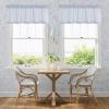 imageNICETOWN Sheer Linen Kitchen Curtains 24 Inch Length Sage Green Striped Print Curtains for Living Room Bedroom Farmhouse Bathroom Decor with Rod Pocket for Window 3024 2 PanelsBlue