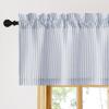 imageNICETOWN Sheer Linen Kitchen Curtains 24 Inch Length Sage Green Striped Print Curtains for Living Room Bedroom Farmhouse Bathroom Decor with Rod Pocket for Window 3024 2 PanelsBlue