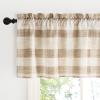 imageNICETOWN Sheer Linen Kitchen Curtains 24 Inch Length Sage Green Striped Print Curtains for Living Room Bedroom Farmhouse Bathroom Decor with Rod Pocket for Window 3024 2 PanelsCoffe  White