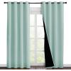 imageNICETOWN Aqua Blue 100 Blackout Curtain Set Thermal Insulated amp Energy Efficiency Window Draperies for Guest Room Full Shading Panels for Shift Worker and Light Sleepers 55W x 86L 2 PCs
