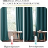 image:imageNICETOWN Snow White Cold Reducing Blackout Curtains 84 Long Full Light Blocking Drapes with Liner Thermal Insulated Draperies for Hall Villa 2 Pieces 42 Wide Each Panel Pure Snow WhiteCyan Green