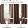 image:imageNICETOWN Snow White Cold Reducing Blackout Curtains 84 Long Full Light Blocking Drapes with Liner Thermal Insulated Draperies for Hall Villa 2 Pieces 42 Wide Each Panel Pure Snow WhiteTan