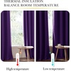 image:imageNICETOWN Snow White Cold Reducing Blackout Curtains 84 Long Full Light Blocking Drapes with Liner Thermal Insulated Draperies for Hall Villa 2 Pieces 42 Wide Each Panel Pure Snow WhitePurple