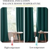 image:imageNICETOWN Snow White Cold Reducing Blackout Curtains 84 Long Full Light Blocking Drapes with Liner Thermal Insulated Draperies for Hall Villa 2 Pieces 42 Wide Each Panel Pure Snow WhiteEmerald Green