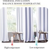 image:imageNICETOWN Snow White Cold Reducing Blackout Curtains 84 Long Full Light Blocking Drapes with Liner Thermal Insulated Draperies for Hall Villa 2 Pieces 42 Wide Each Panel Pure Snow WhitePure Snow White