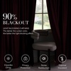 image:imageNICETOWN Sage Green Velvet Curtains amp Drapes  Blackout Thermal Insulating Soft Window Curtains for Bedroom Living Room Dining Sliding Glass Door W52 x L90 inches 2 PanelsDeep Red