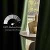 image:imageNICETOWN Sage Green Velvet Curtains amp Drapes  Blackout Thermal Insulating Soft Window Curtains for Bedroom Living Room Dining Sliding Glass Door W52 x L90 inches 2 Panels100 Blackout  Olive Green