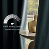 image:imageNICETOWN Sage Green Velvet Curtains amp Drapes  Blackout Thermal Insulating Soft Window Curtains for Bedroom Living Room Dining Sliding Glass Door W52 x L90 inches 2 Panels100 Blackout  Stone Blue