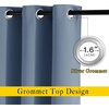 image:imageNICETOWN Stone Blue Short Curtains 36 inches Long for Kitchen Grommet Sunlight Reducing Solid Vertical Window Treatments for Cafe amp Home Office 2 Panels W52 x L36