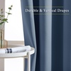 image:imageNICETOWN Stone Blue Short Curtains 36 inches Long for Kitchen Grommet Sunlight Reducing Solid Vertical Window Treatments for Cafe amp Home Office 2 Panels W52 x L36