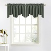 image:imageNICETOWN Blackout Kitchen Valances for Windo 18 Inch Length Rod Pocket  Black Floral Scalloped Decor for Living Room Bathroom Gold Foil Flower Shadow Printed Drapes W42 x L18 1 PanelDark Mallard