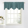 image:imageNICETOWN Blackout Kitchen Valances for Windo 18 Inch Length Rod Pocket  Black Floral Scalloped Decor for Living Room Bathroom Gold Foil Flower Shadow Printed Drapes W42 x L18 1 PanelGreyish Blue