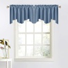 image:imageNICETOWN Blackout Kitchen Valances for Windo 18 Inch Length Rod Pocket  Black Floral Scalloped Decor for Living Room Bathroom Gold Foil Flower Shadow Printed Drapes W42 x L18 1 PanelStone Blue