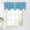 image:imageNICETOWN Blackout Kitchen Valances for Windo 18 Inch Length Rod Pocket  Black Floral Scalloped Decor for Living Room Bathroom Gold Foil Flower Shadow Printed Drapes W42 x L18 1 PanelTeal Blue