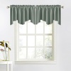 image:imageNICETOWN Blackout Kitchen Valances for Windo 18 Inch Length Rod Pocket  Black Floral Scalloped Decor for Living Room Bathroom Gold Foil Flower Shadow Printed Drapes W42 x L18 1 PanelSage Green