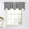image:imageNICETOWN Blackout Kitchen Valances for Windo 18 Inch Length Rod Pocket  Black Floral Scalloped Decor for Living Room Bathroom Gold Foil Flower Shadow Printed Drapes W42 x L18 1 PanelSilver Grey