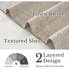 image:imageNICETOWN Sage Green 2 Layers Linen Valance 52 W x 18 L 1 Panel  Rod Pocket DoubleLayered Farmhouse Kitchen Curtain Valance Semi Sheer Rustic Home Decor For Bathroom Small WindowOatmeal