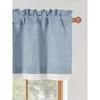 image:imageNICETOWN Sage Green 2 Layers Linen Valance 52 W x 18 L 1 Panel  Rod Pocket DoubleLayered Farmhouse Kitchen Curtain Valance Semi Sheer Rustic Home Decor For Bathroom Small WindowDusty Blue