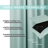 image:imageNICETOWN Aqua Blue 100 Blackout Curtain Set Thermal Insulated amp Energy Efficiency Window Draperies for Guest Room Full Shading Panels for Shift Worker and Light Sleepers 37W x 80L 2 PCs