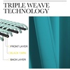 image:imageNICETOWN Peacock Blue Blackout Curtains Panels for Window Thermal Insulated Rod Pocket Blackout DrapesDraperies for Living Room 2 Panels W42 x L63 inches