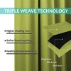 image:imageNICETOWN 100 Blackout Short Curtains with Black Liners 2 Panels 37 W by 63 L Fresh Green Solid Thermal Insulated Full Blackout 2Layer Lined Drapes Energy Efficiency Window Drapes for Bedroom