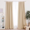 image:imageNICETOWN Adjustable Curtain Rods 2Pack 2848 Inch Matte Black Copper Rods with Decorative Finials for Windows Heavy Duty Short Window Drapery Poles for Indoor Outdoor Patio BedroomSatin Nickel