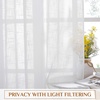 image:imageNICETOWN White Sheer Bathroom Curtains 48 inches Long Rod Pocket amp Back Tab Semi Sheer Faux Linen Privacy Window Treatments Light Filtering Drapes for Kitchen W29 x L48 2 PanelsWhite